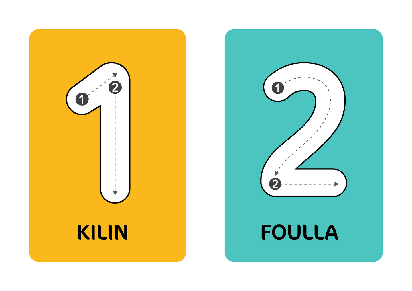 Numbers from 1 to 10