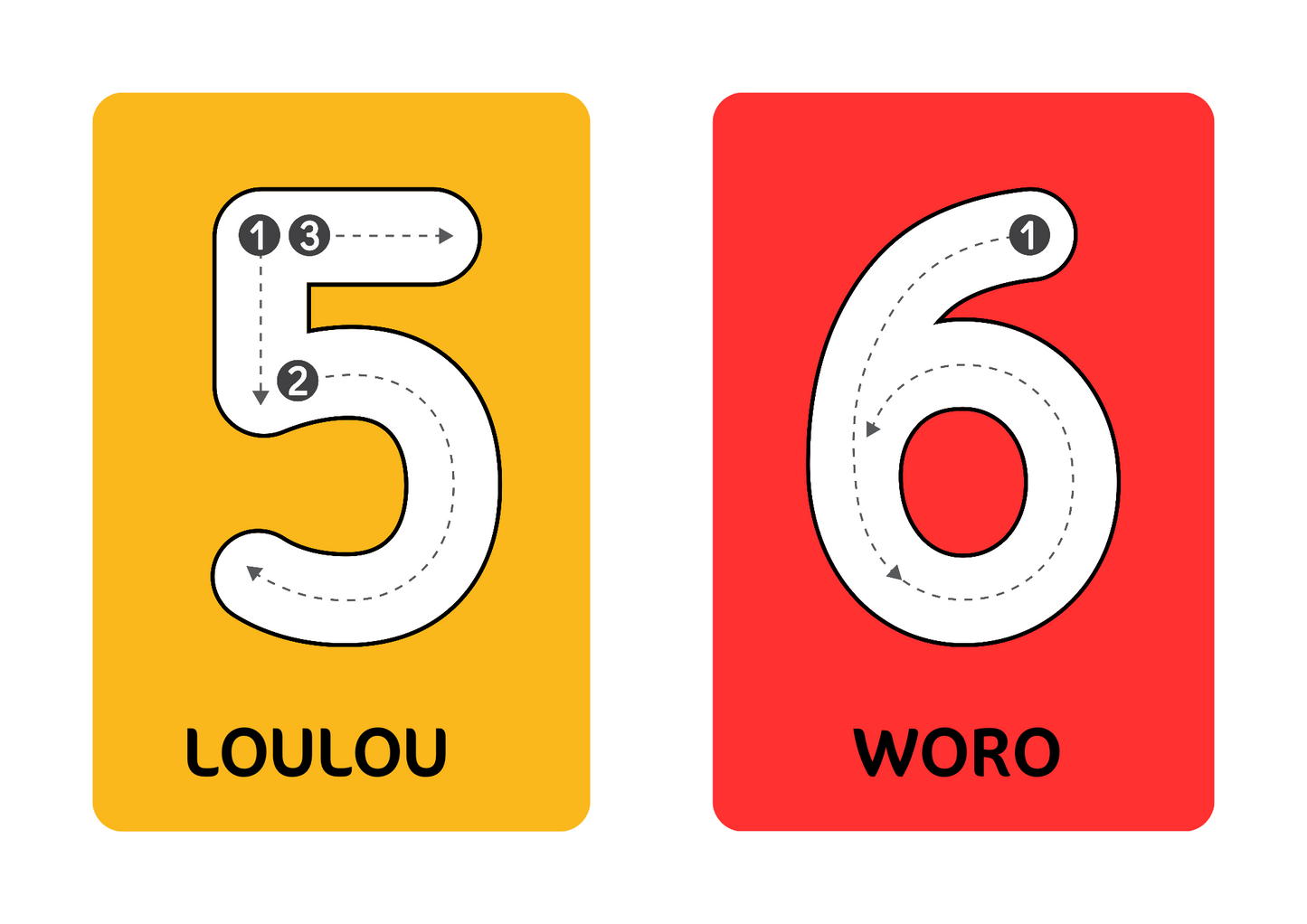 Numbers from 1 to 10