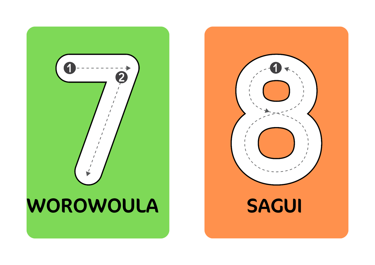 Numbers from 1 to 10