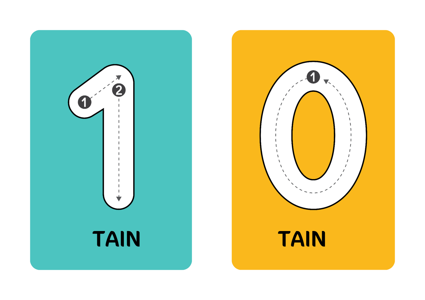 Numbers from 1 to 10