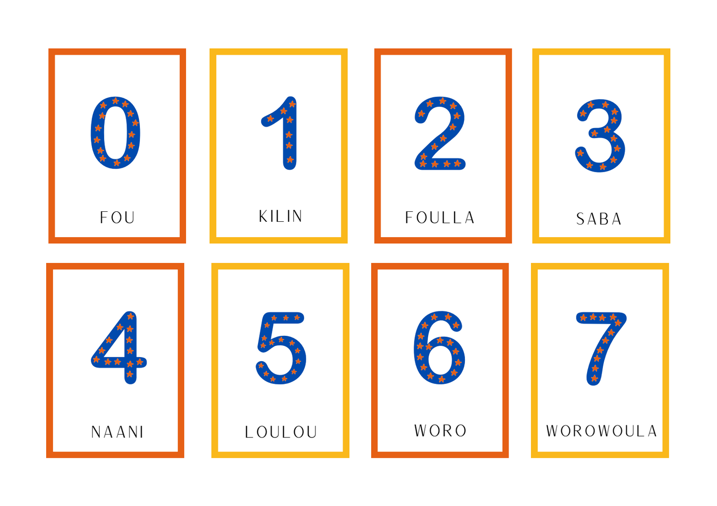 Numbers from 0 to 100